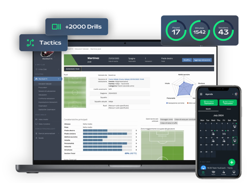 YouCoachApp Features