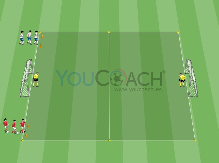 1 contra 1 con finalización en dos porterías