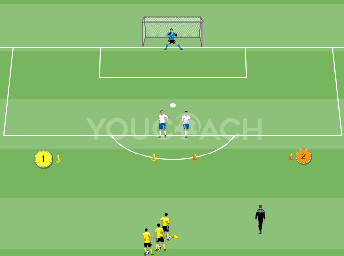 1 contra 1 con respuesta al estímulo - BVB Borussia Dortmund