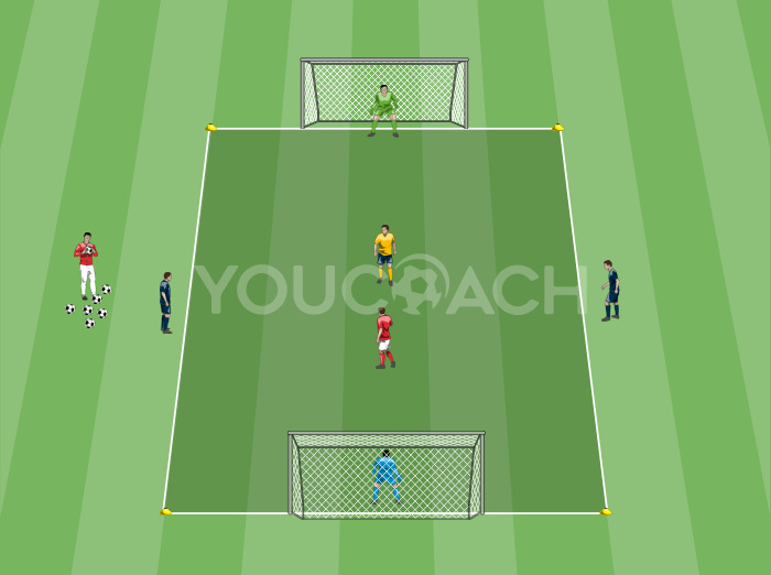 1 contra 1 con apoyos - Arsenal FC