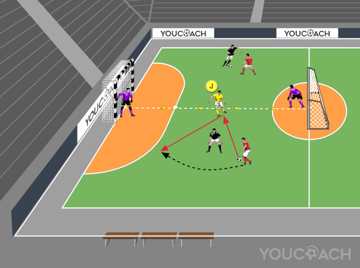 1 contra 1 con comodín