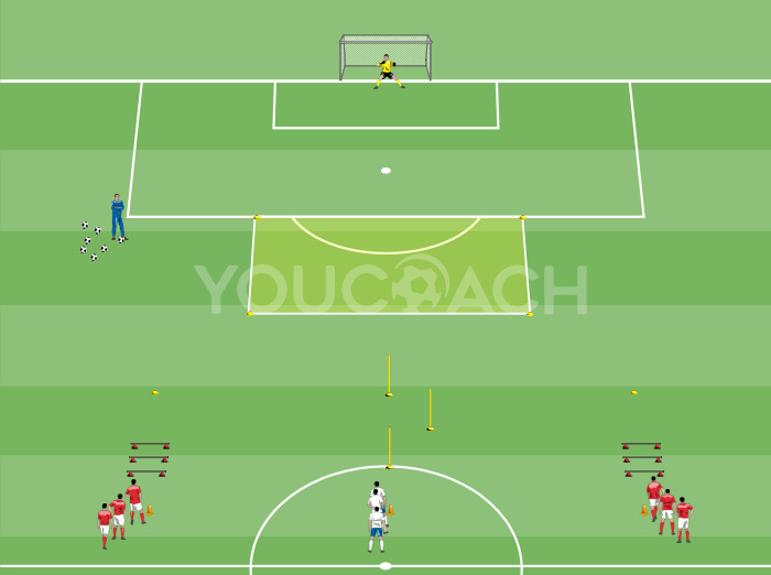 2 contra 1 - Arsenal FC