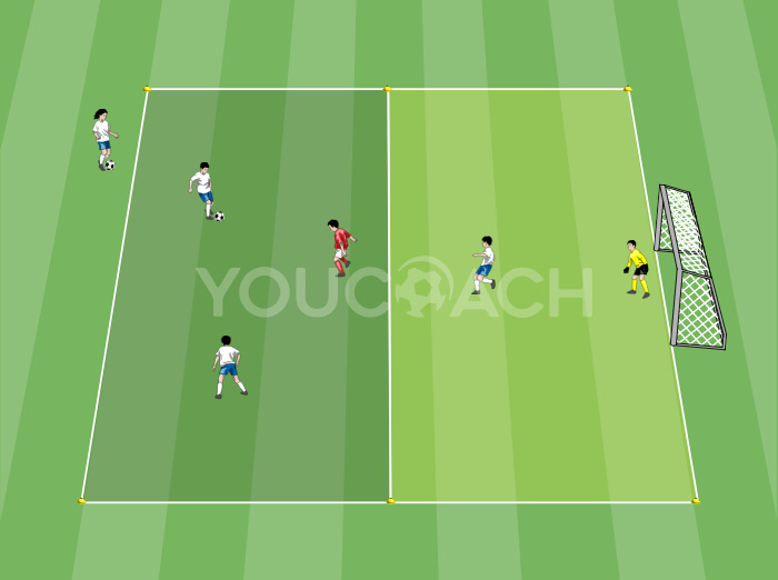 2 contra 1 y finalización 1 contra el portero