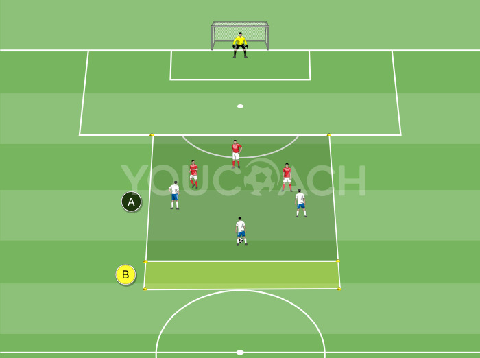 3 contra 3: transiciones y búsqueda de profundidad