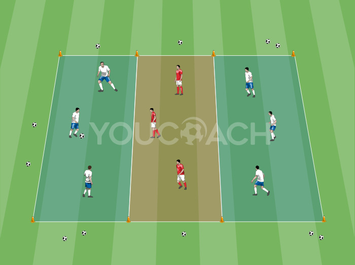 3 contra 3 + 3: posesión del balón en superioridad y paridad numérica