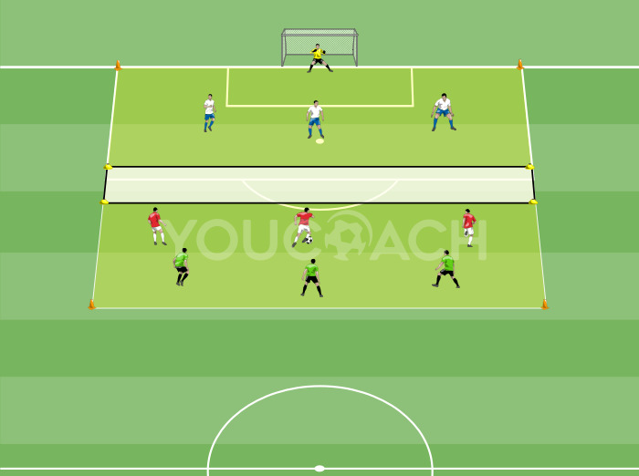 3 contra 3 para las transiciones