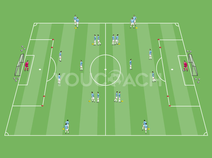 4-3-3: combinación exterior de dos con finalización - Zdeněk Zeman