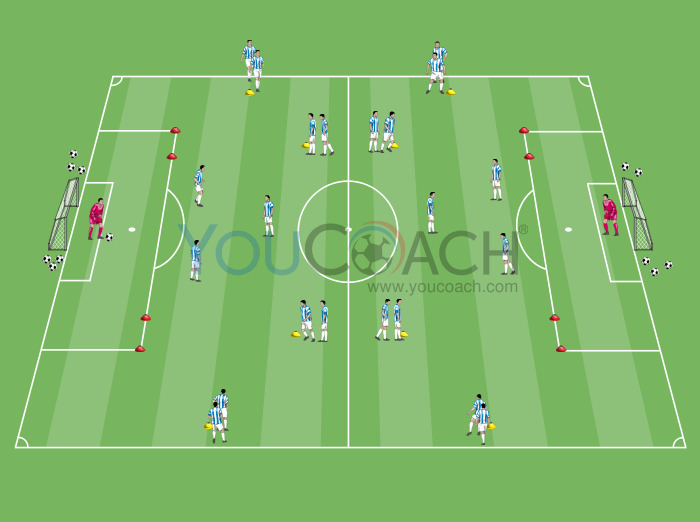 4-3-3: Combinação externa de dois jogadores e finalização