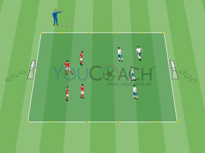 4 contra 4 - Calentamiento técnico-táctico