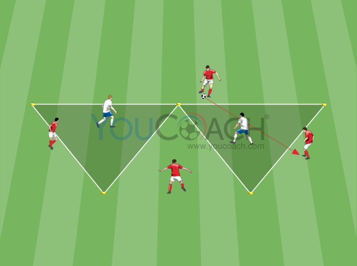 4 contra 2 dentro de dois triângulos