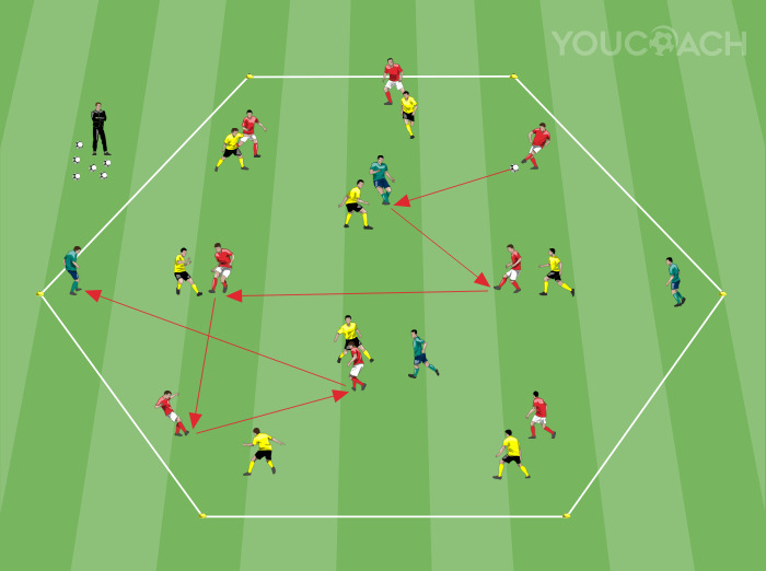 8 vs 8 + 4 comodines en un hexágono - Mikel Arteta