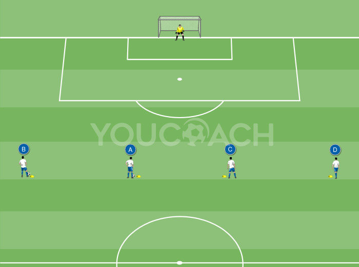 Acción de ataque con finalización a portería y 2vs2 final
