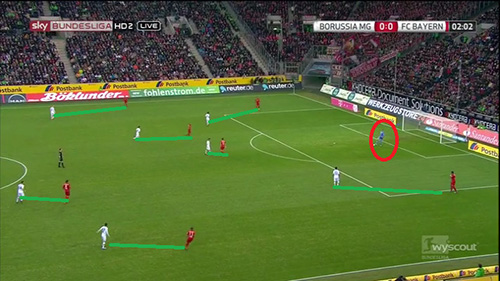 bayern monaco Borussia Monchengladbach match analysis