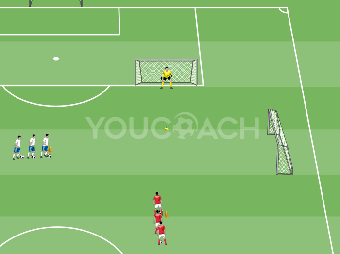 Golpear y defender: dribbling, tiro y pase