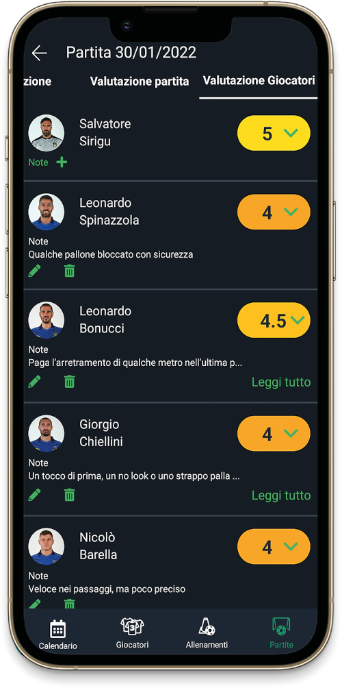 Valutazione squadra youcoachapp