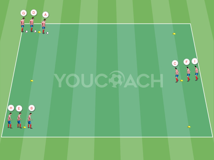 Combinación de pases diagonales - Diego Pablo Simeone