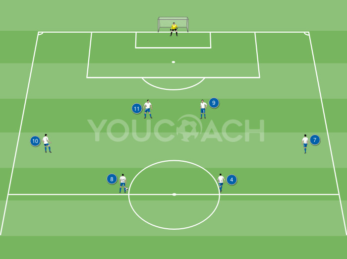 Combinación ofensiva para el 4-4-2: cambio de juego para el balón colgado del extremo
