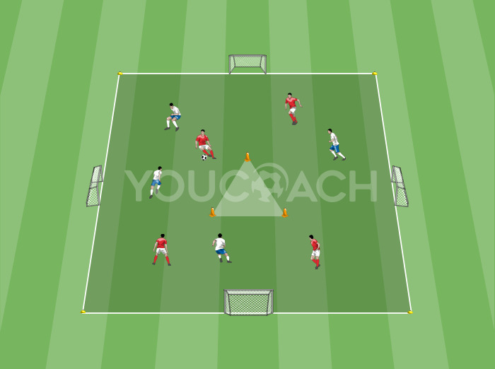 Cobertura de los espacios y pases - Preparación psicofísica 