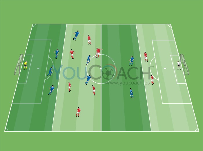 Defensa compacta y contraataque - el Leicester de Ranieri - Ejercicio 1