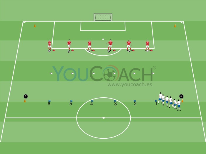 Entrenamiento aeróbico: cambios de dirección y posición en velocidad