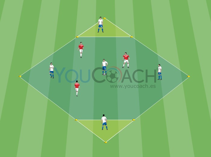 Entrenar la movilidad con un small sided game