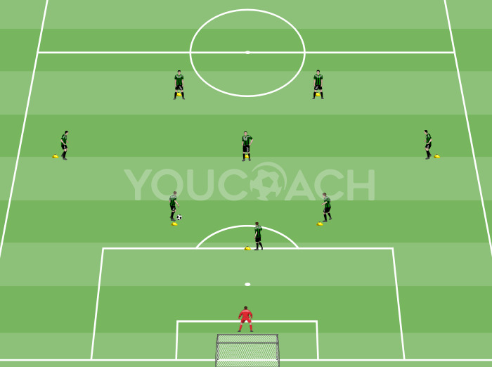 Ejercicio de técnica funcional