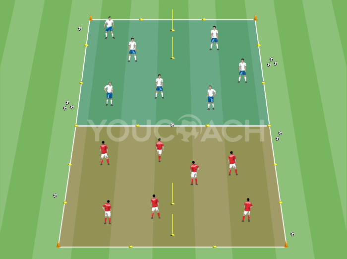 Fase ofensiva: partido a tema para la búsqueda de la amplitud y la profundidad