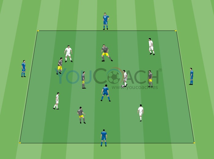 Mantenimiento táctico: jugar dentro - rotar fuera - Real Madrid CF