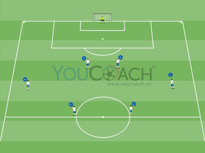 Combinación ofensiva para el 4-4-2: pase al hueco hacia el exterior opuesto