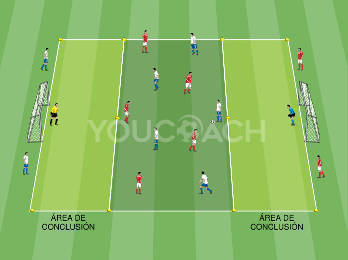 Partido 5vs5 + 4 comodines con área de finalización
