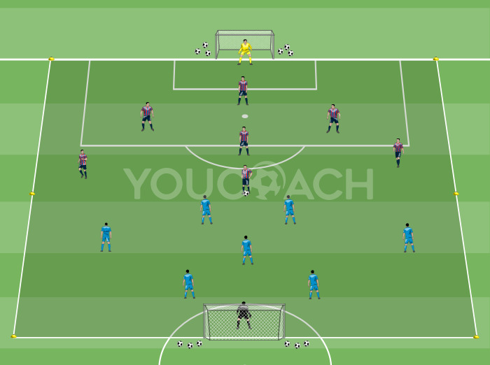 Partido condicionado 7 contra 7 – FC Barcelona