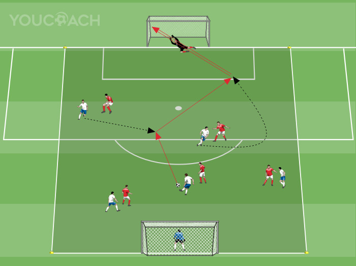 Partido hombre contra hombre