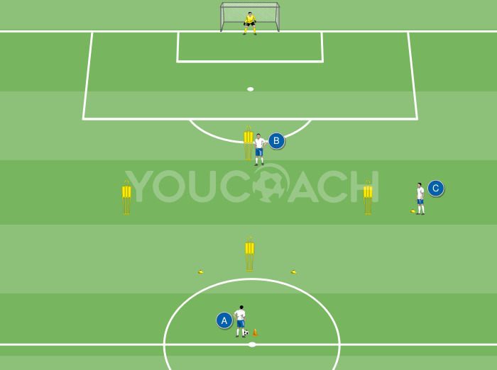 Pases en el diamante con un pase en aproximación y finalización