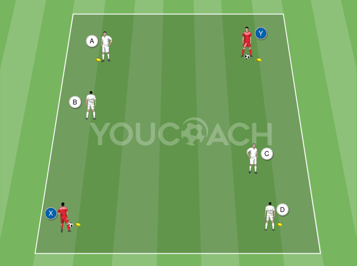 Pase - Real Madrid CF