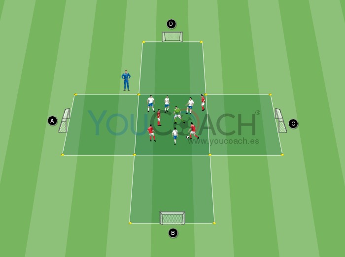 Pase y movimiento - Técnicas de ataque