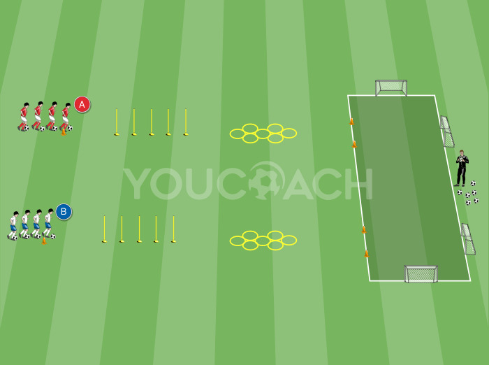Recorrido motriz con tiro y 1vs1