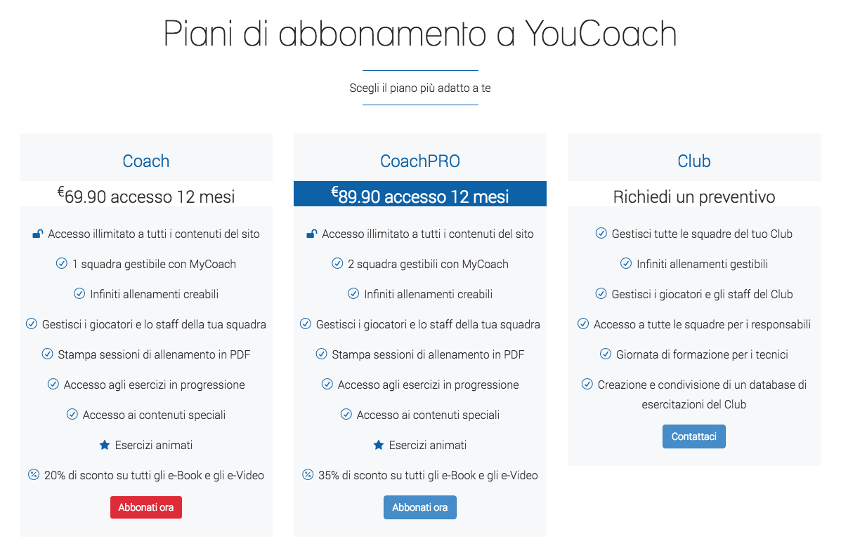 Software per allenatori di calcio Software per allenatori di calcio