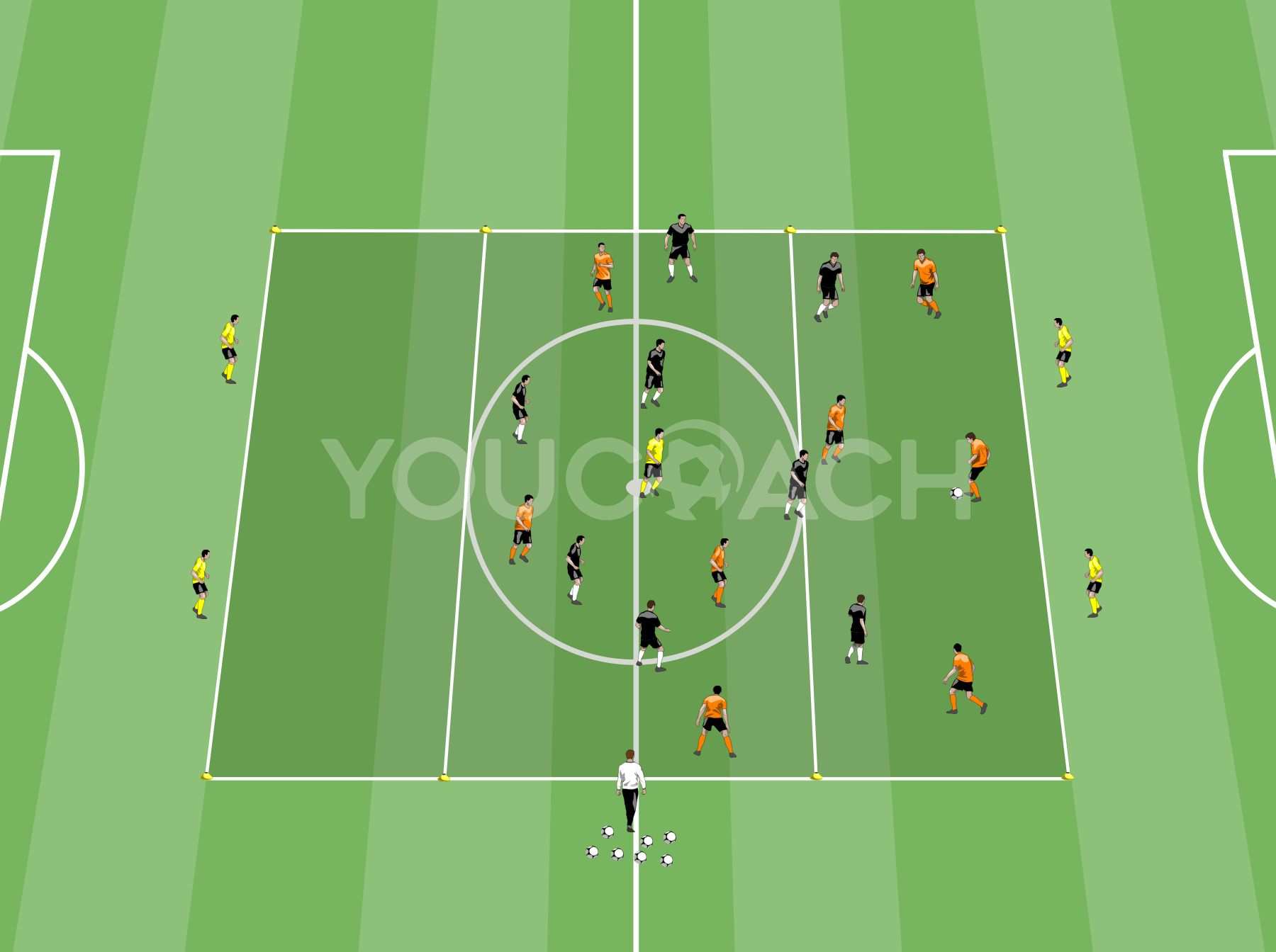 Juego de posición 7 contra 7 + 5 comodines