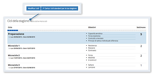 YouCoachApp per i responsabili tecnici YouCoachApp per i responsabili tecnici