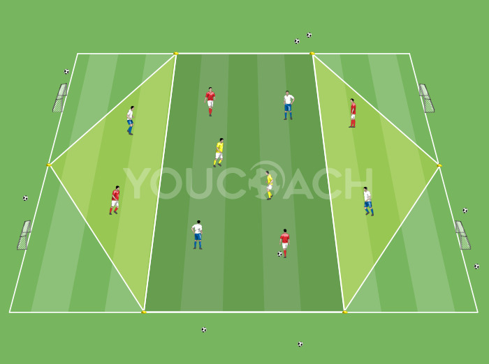 Rondo 2 contra 2 + 2 comodines: giro y 1 contra 1