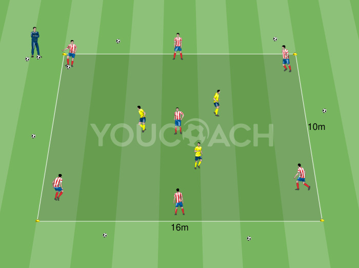 Rondo 7 vs 3: movilidad + jugador interior - Club Atlético de Madrid