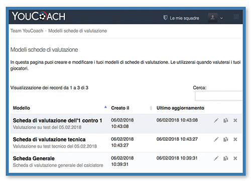 Configuratore YouCoachApp schede valutazione Configuratore YouCoachApp schede valutazione