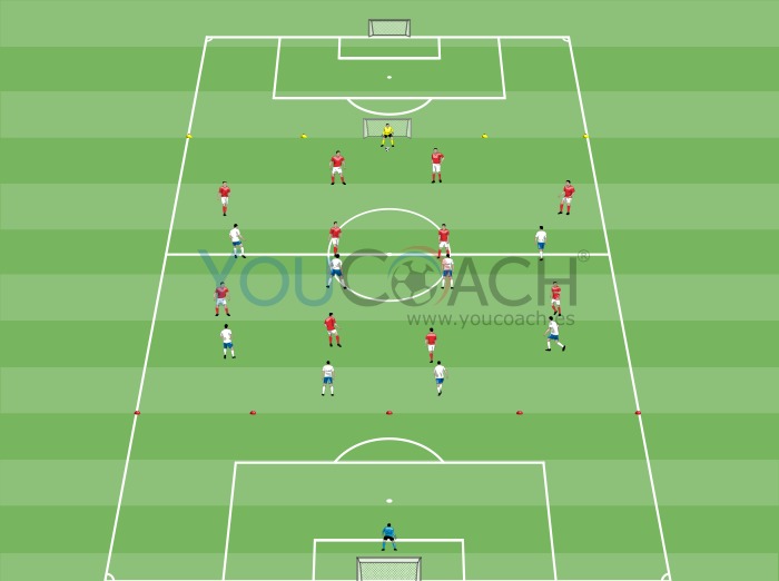 Situación de inferioridad numérica en un 4-4-2