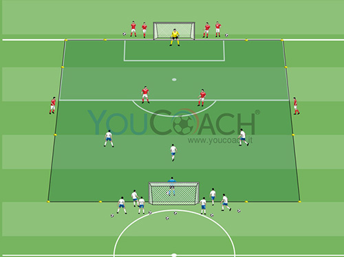 Small sided game: Situaciones de superioridad orientadas a la finalización