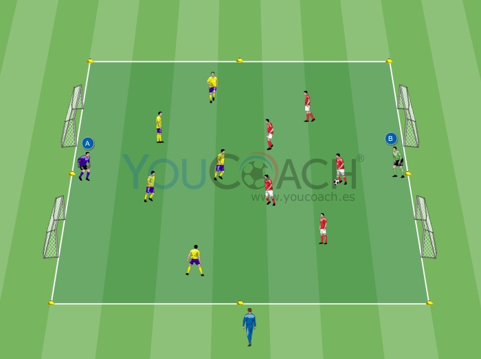 Small-Sided game con 4 porterías - Arsenal FC