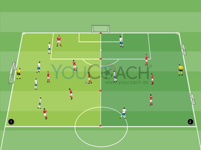 Small sided game - Campo doble