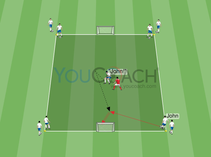 Desmarcar e Finalizar