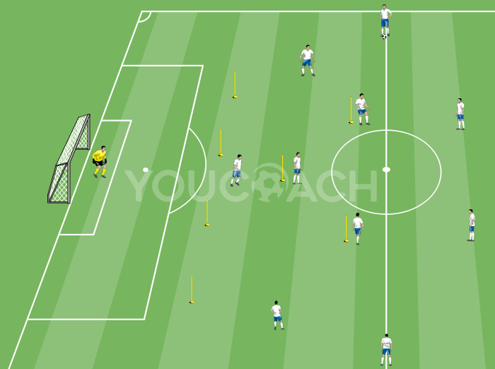 Desarrollar acciones ofensivas rápidas en un sistema 4-2-3-1.