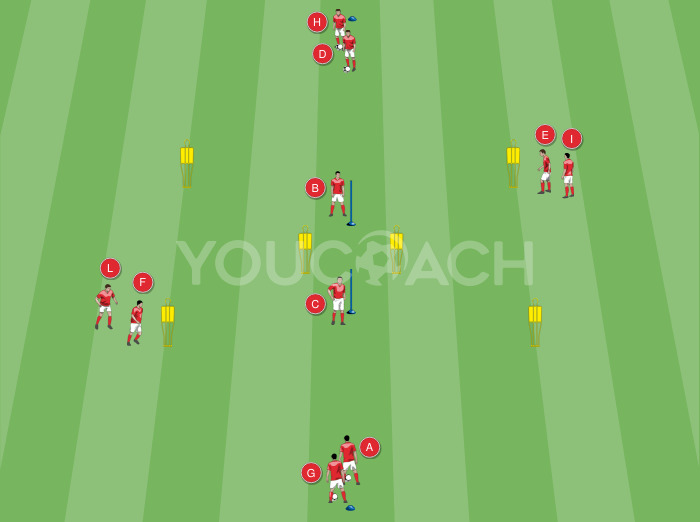 Técnica funcional: balón adelante, balón atrás y balón al espacio para la incorporación