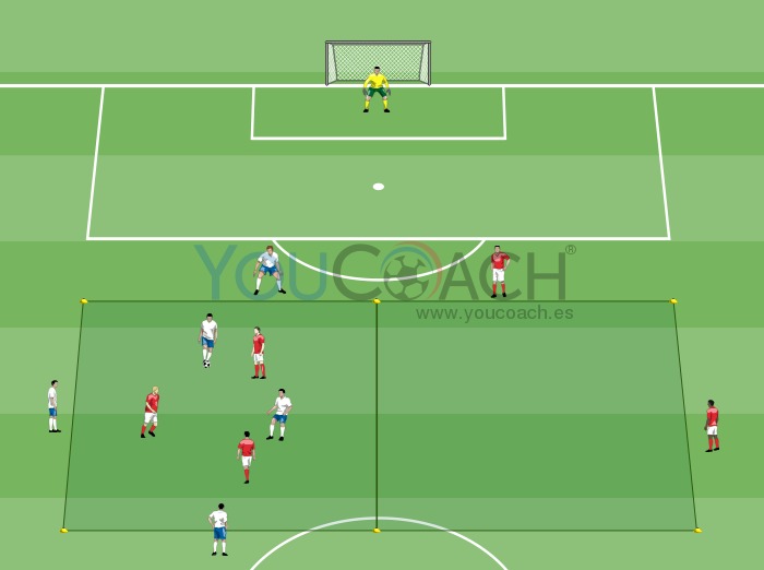 Posesión de balón 5 contra 3 - La transición